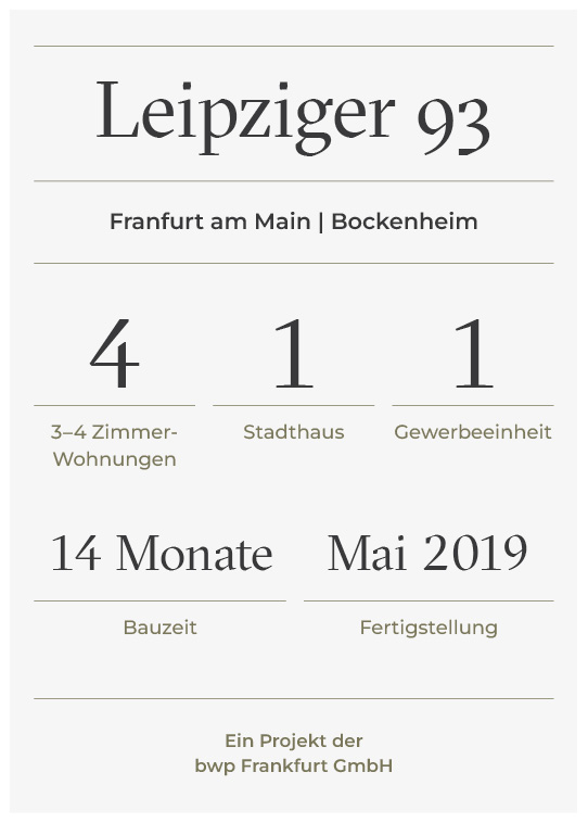 Projekt Factsheet Leipziger Strasse 93 - bwp frankfurt